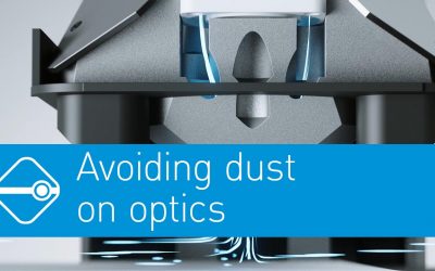 Video: Evitare la polvere sulle ottiche