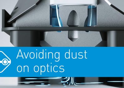 Video: Avoiding dust on optics