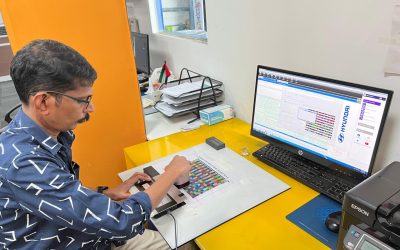 Right Concepts Advertising LLC – EAU Emirati Arabi Uniti