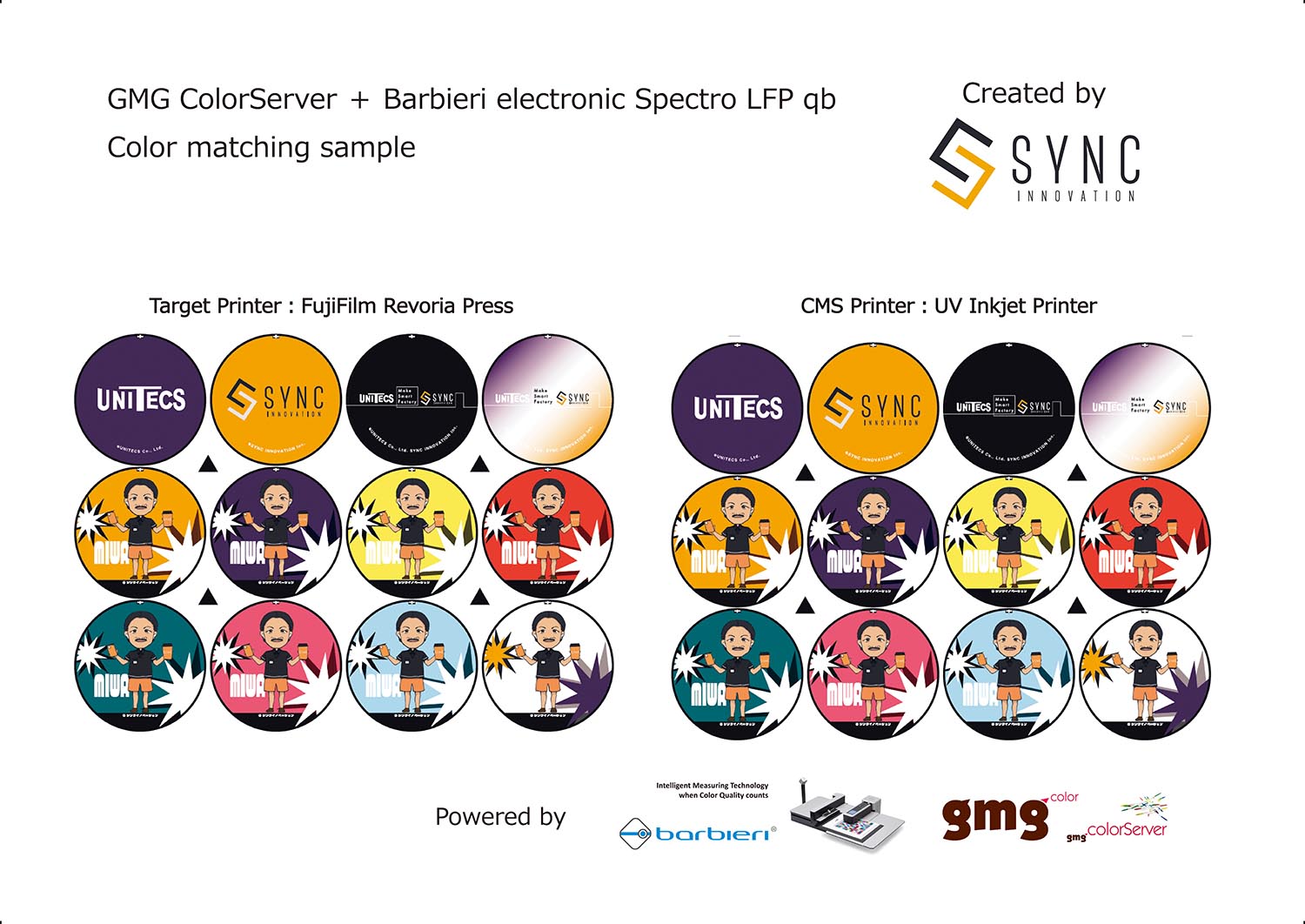 SYNC MUTOHサンプル